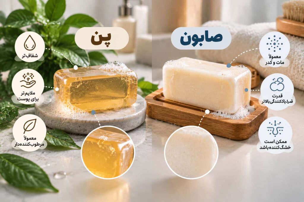 پن چیست و چه تفاوتی با صابون دارد؟