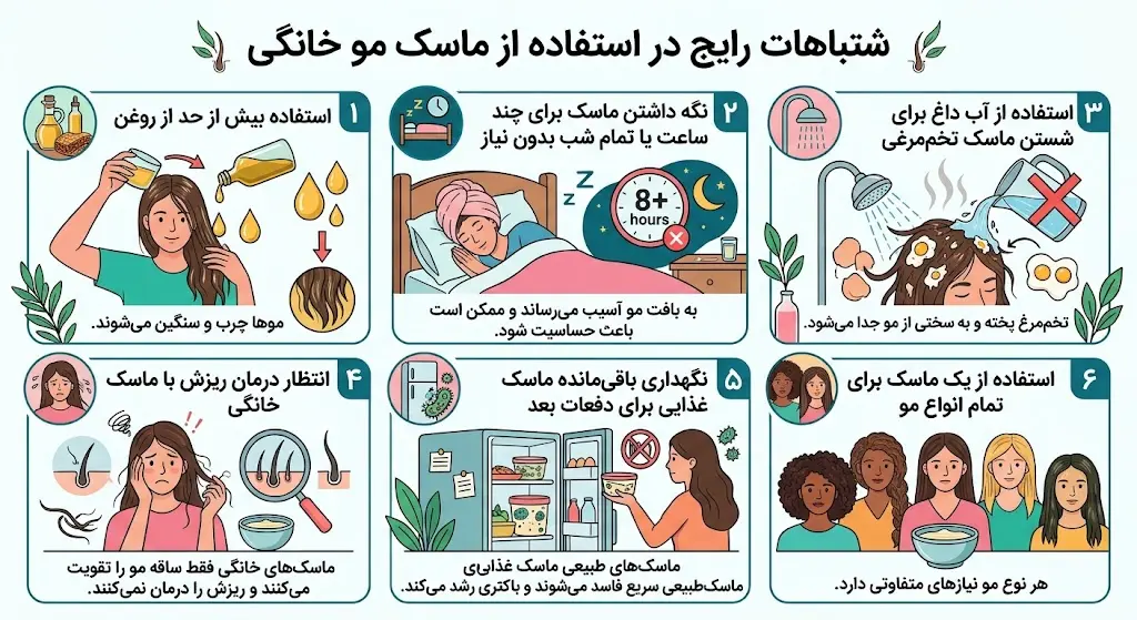 اشتباهات رایج در استفاده از ماسک مو خانگی